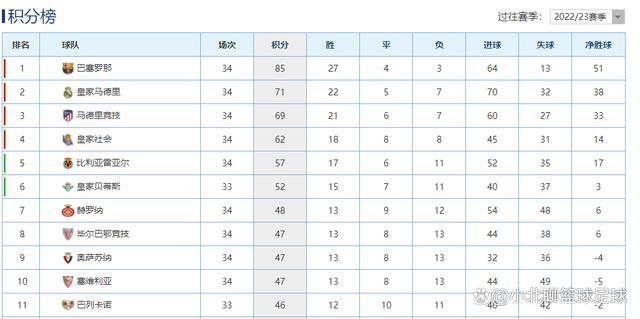 》，总票房为250亿，仅输给《冰雪奇缘》5亿日币